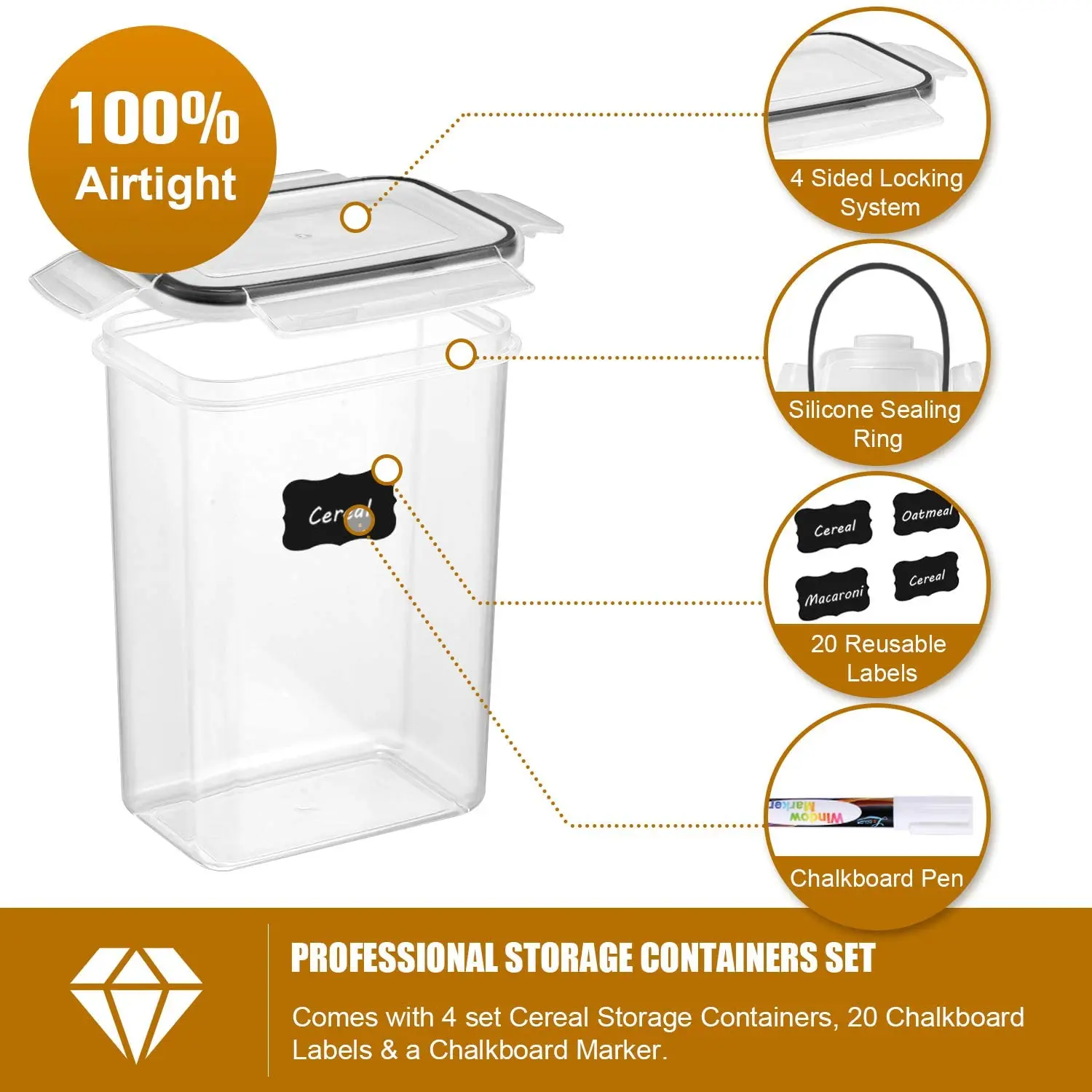 Zestaw 7 pojemników na żywność – Food Storage Acrylic Containers recenzja i cena