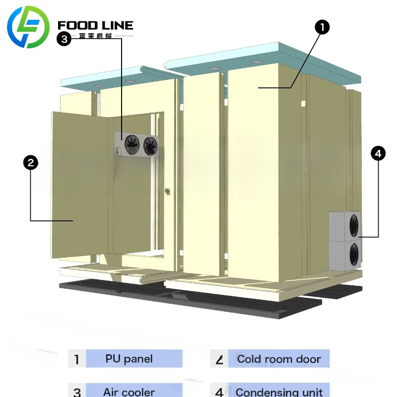 Niestandardowy pojemnik do prz – Food Storage Container recenzja i cena